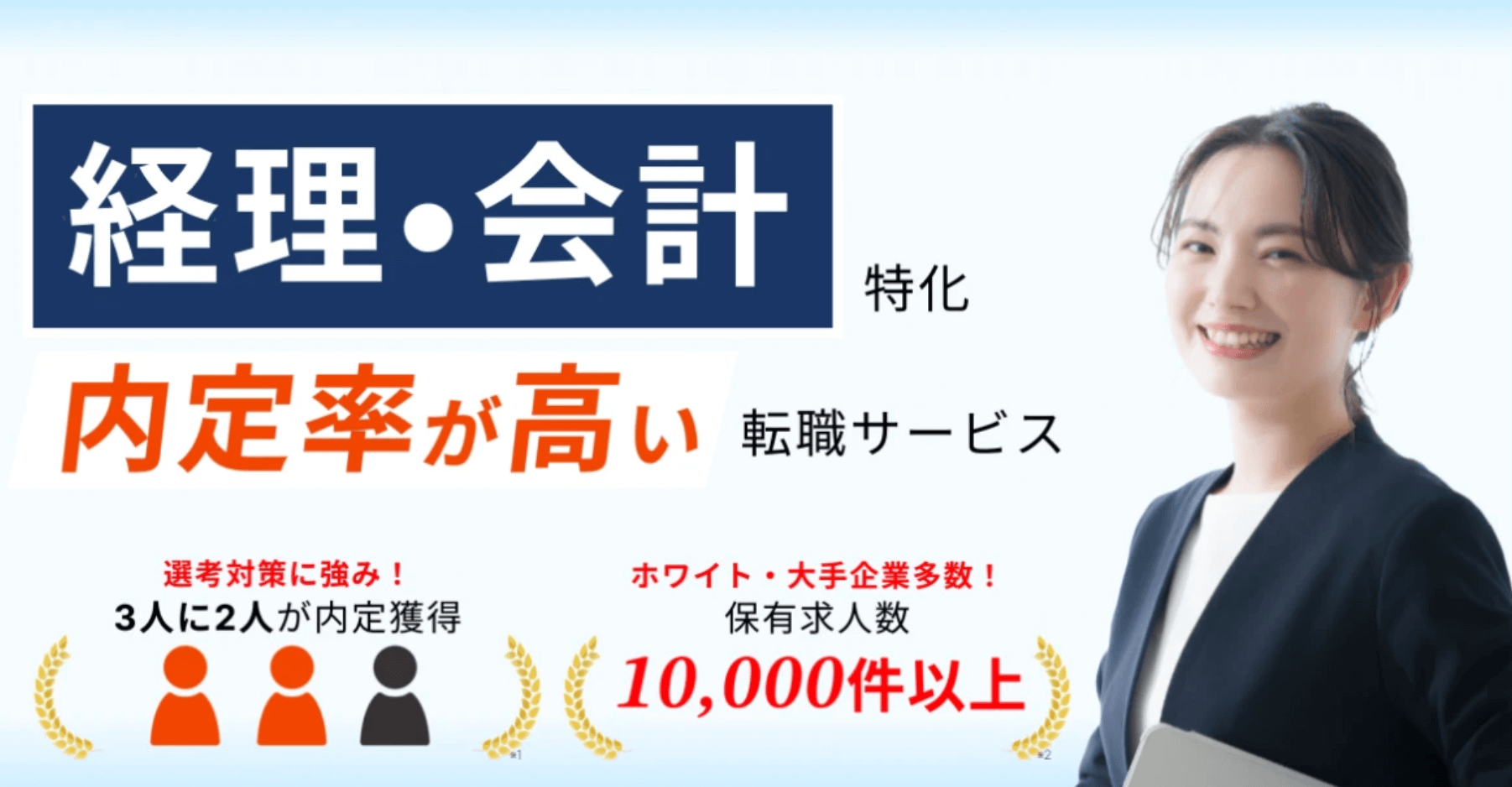 ツインプロのバナー